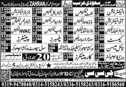 Home Appliances Technician & Pump Technician Jobs 2026 — original advertisement