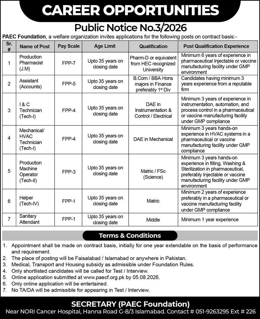 Paec Foundation Welfare Organization Jobs 2026 — original advertisement