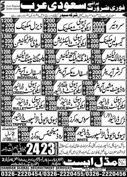 Surveyor And Crusher Operator Jobs In Saudi Arabia — original advertisement