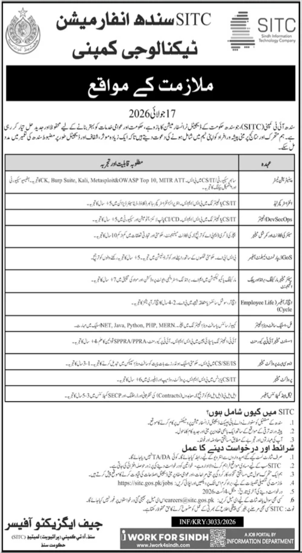 Sindh IT Company SITC Karachi Jobs 2026 — original advertisement