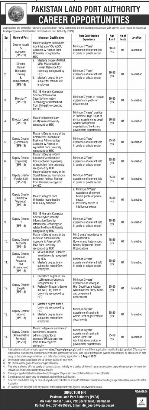 Pakistan Land Port Authority PLPA Islamabad Jobs — original advertisement