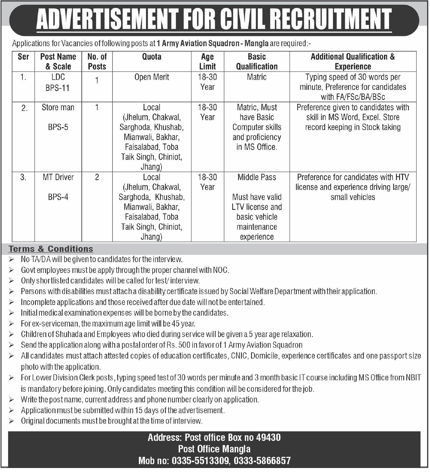 Army Aviation Squadron Mangla Jobs 2026 — original advertisement