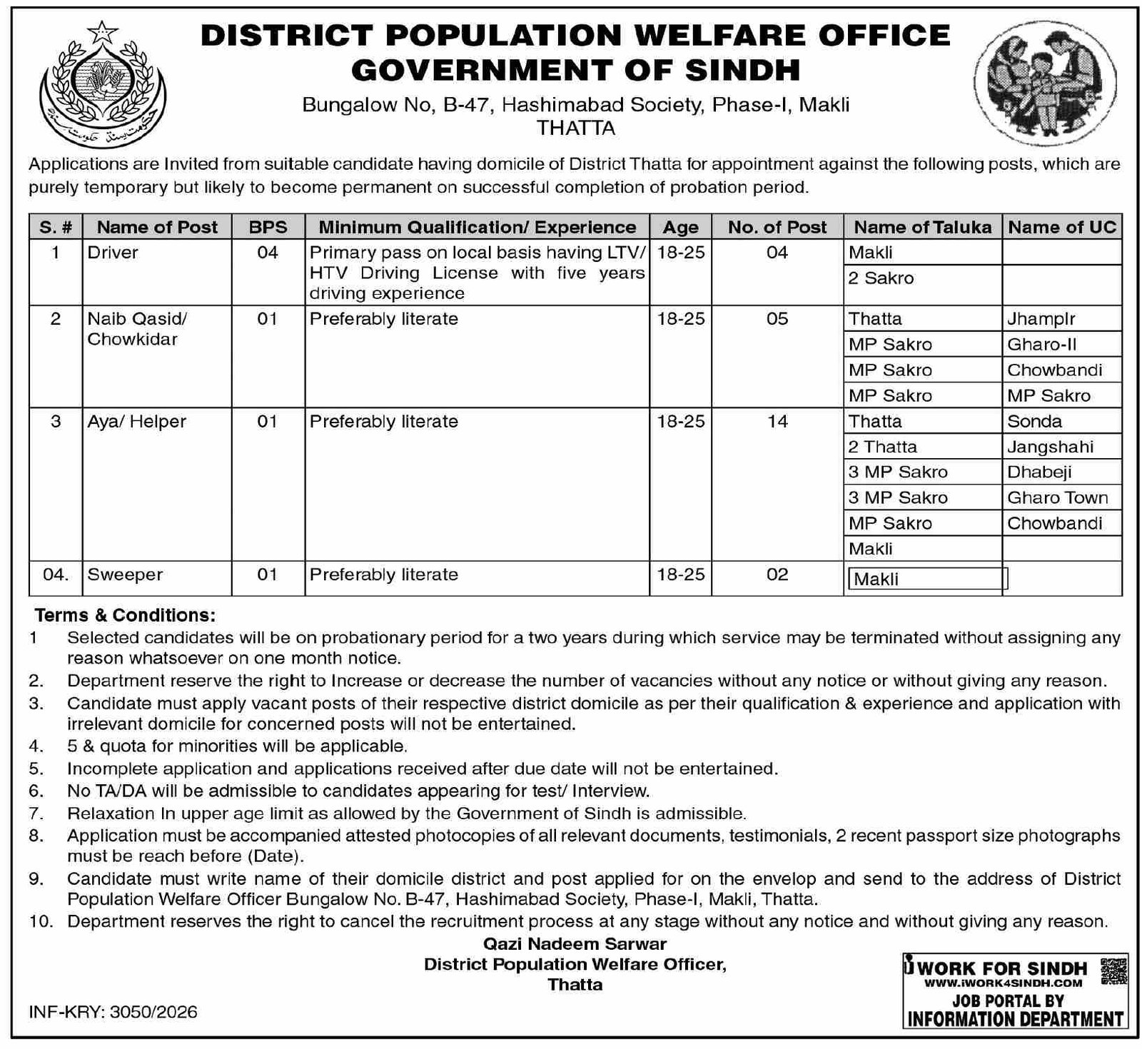 District Population Welfare Officer,Thatta Jobs 2026 — original advertisement