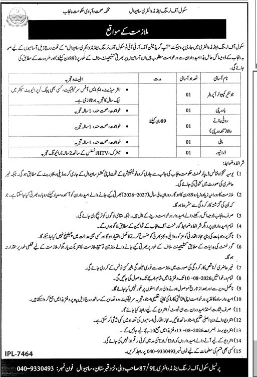 School of Nursing and Midwifery, Sahiwal Jobs 2026 — original advertisement