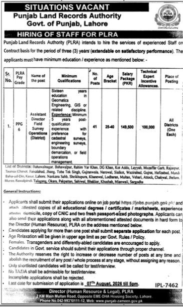 Punjab Land Records Authority (PLRA) Jobs 2026 — original advertisement