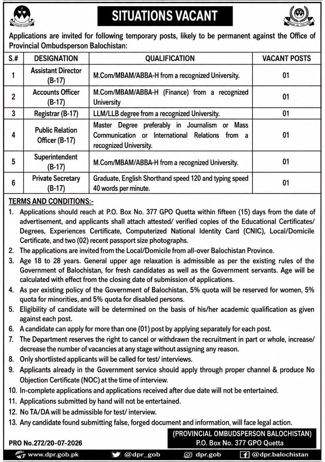 Provincial Ombudsperson Balochistan Jobs 2026 — original advertisement