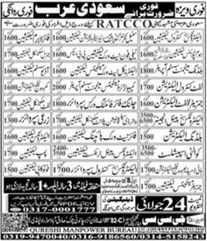 Building Management System Operator & Pump Technician Jobs — original advertisement