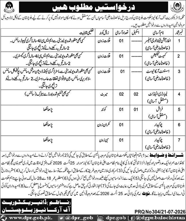 Directorate Of Archives Balochistan Jobs 2026 — original advertisement