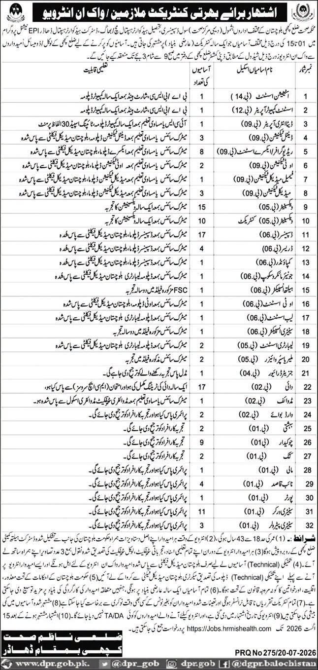 District Health OfficerKachhi at Dhadar Jobs Interview 2026 — original advertisement