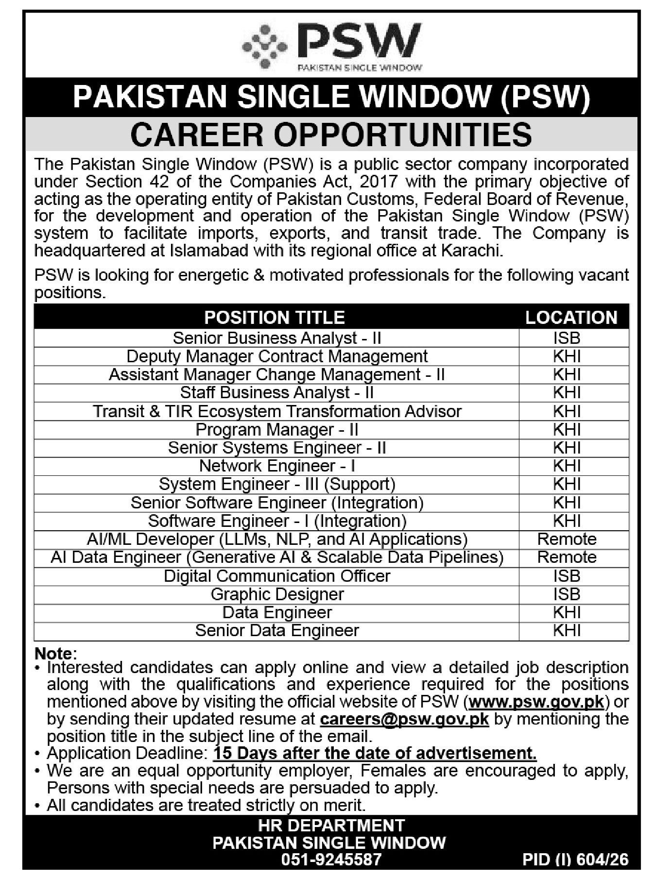 Pakistan Single Window PSW Jobs 2026 — original advertisement