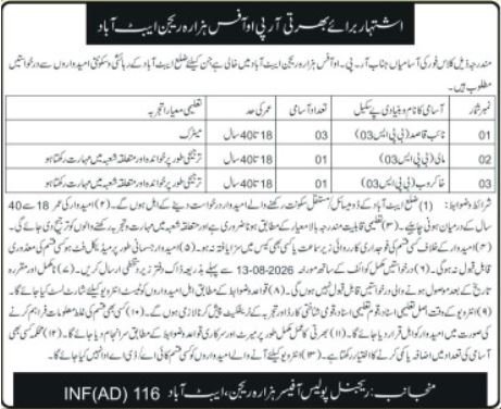 Government Organization Abbottabad Jobs 2026 — original advertisement
