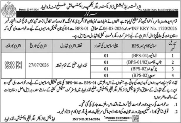 Additional Director Agriculture Extension Allahyar Jobs 2026 — original advertisement
