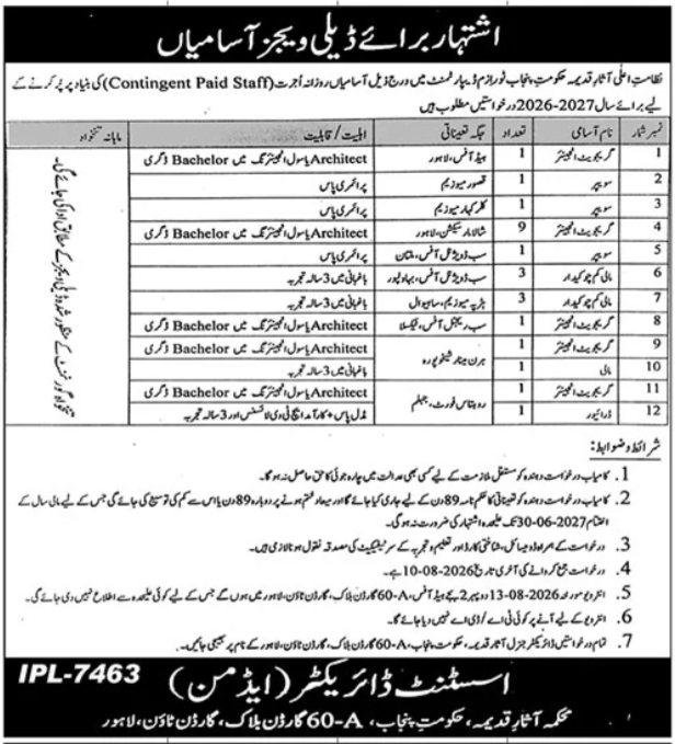 Department Of Asar E Qadima Lahore Jobs 2026 — original advertisement