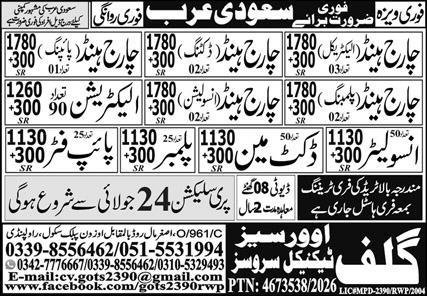 Duct Man & Chargehand Electrical Jobs 2026 In Saudi Arabia — original advertisement