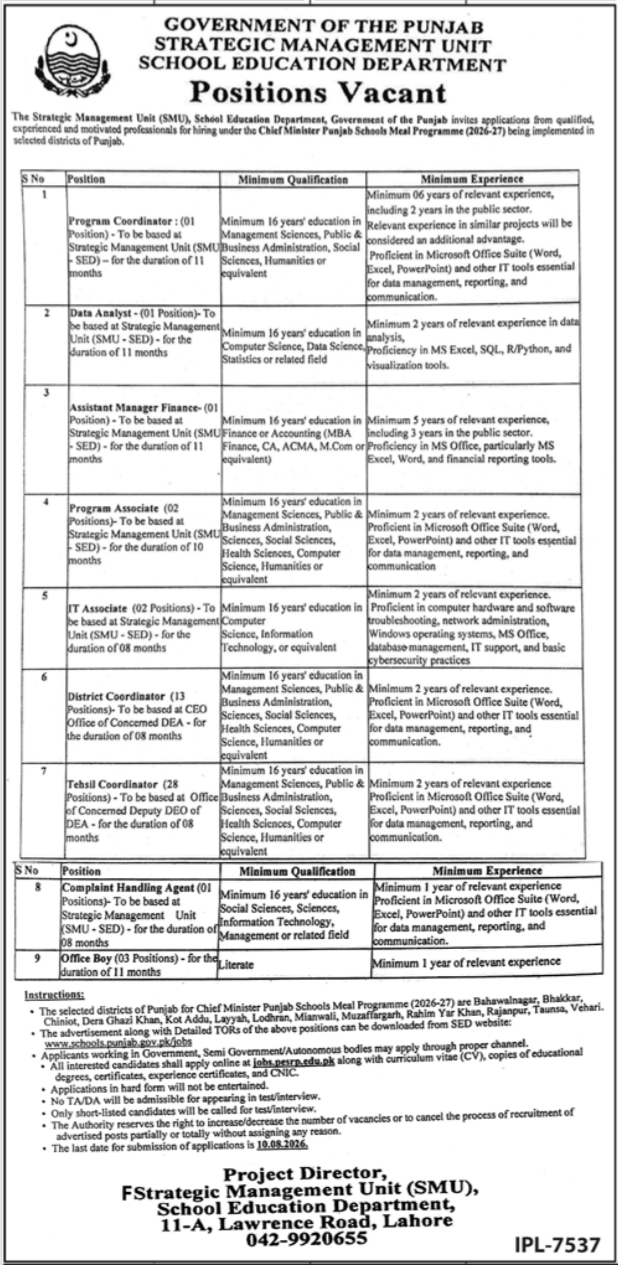 Strategic Management Unit School Education Department Jobs — original advertisement