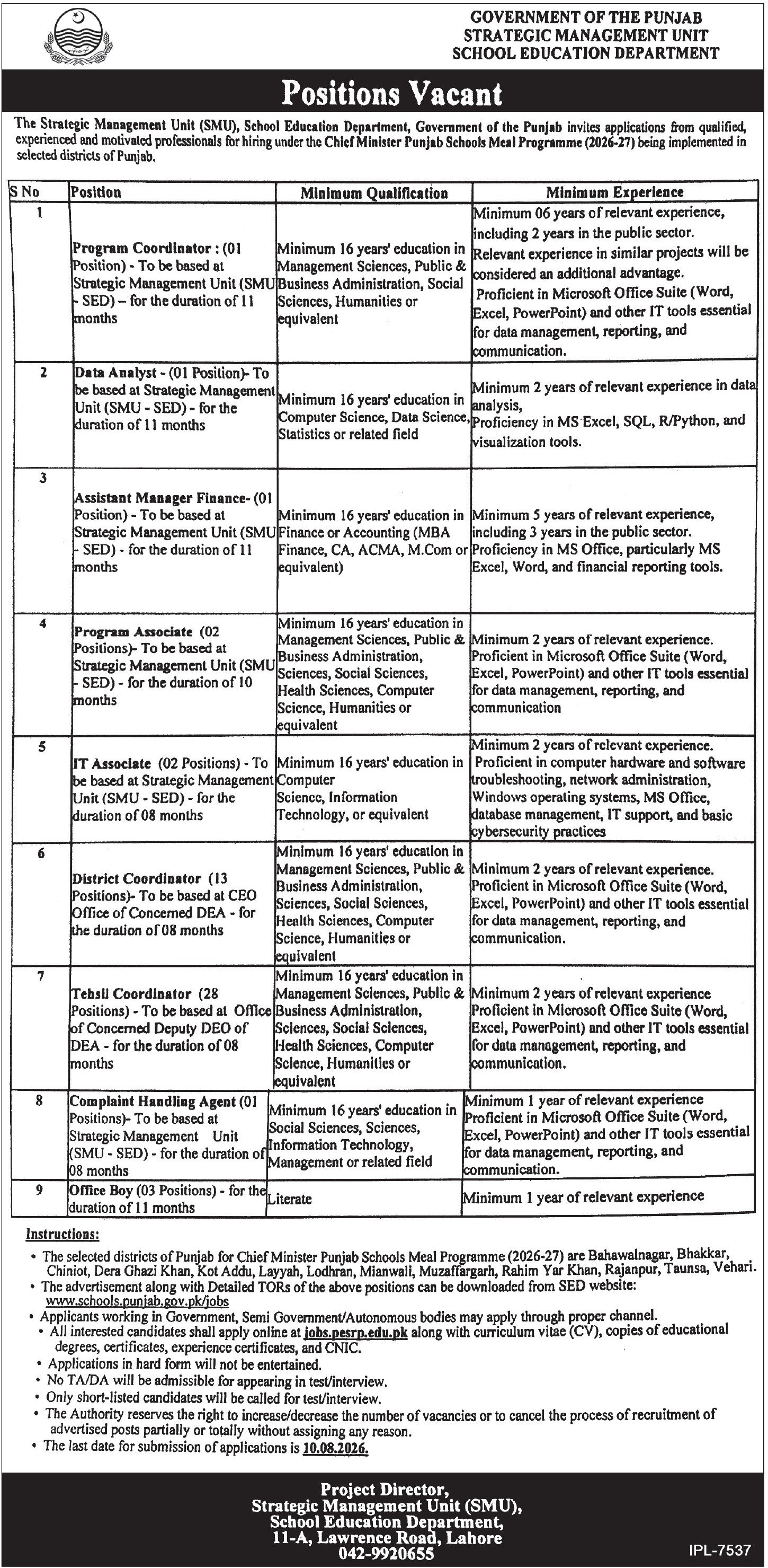 Chief Minister Punjab Schools Meal Programme Jobs 2026 — original advertisement
