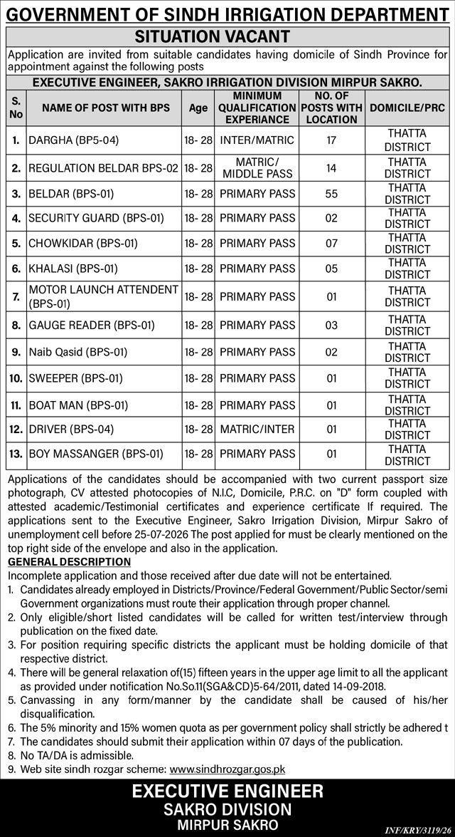 Irrigation Department Mirpur Sakro Jobs 2026 — original advertisement
