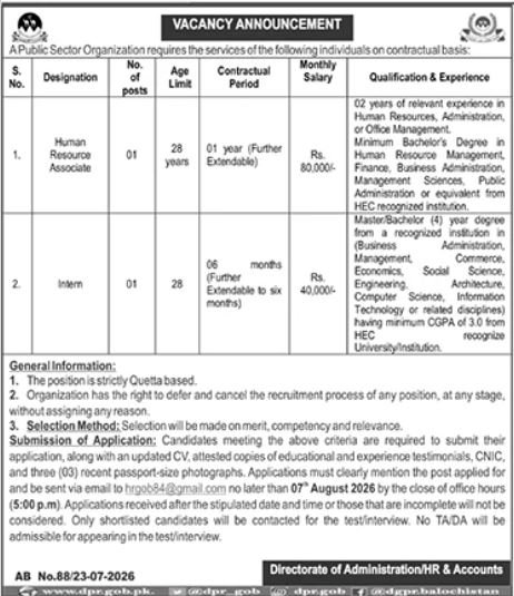 Public Sector Organization Quetta Jobs 2026 — original advertisement