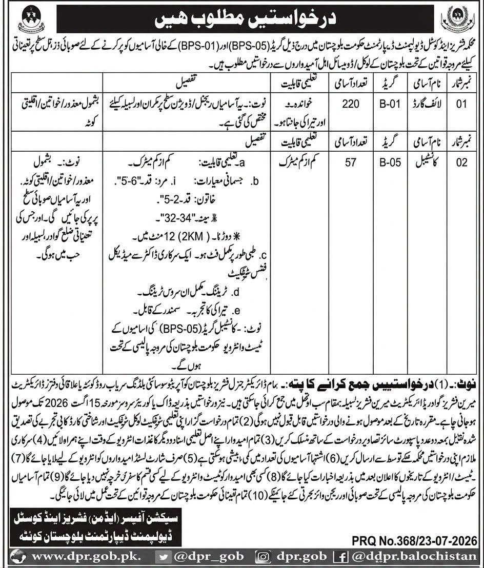 Fisheries Department Balochistan Jobs 2026 — original advertisement