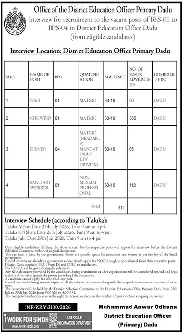 District Education Officer DEO Primary Dadu Jobs 2026 — original advertisement