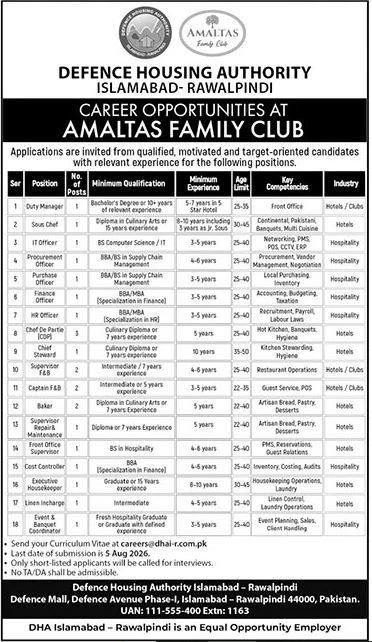 Defence Housing Authority DHA Islamabad Jobs 2026 — original advertisement