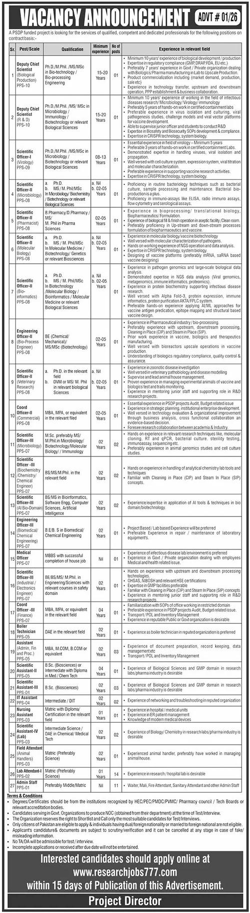 Punjab Skills Development Project PSDP Islamabad Jobs 2026 — original advertisement