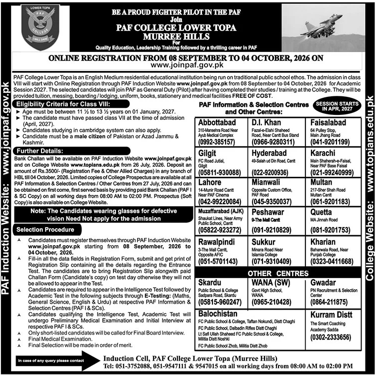 Fighter Pilot Jobs At PAF College Lower Topa — original advertisement