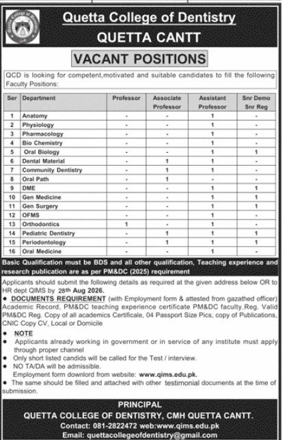 Quetta College of Dentistry QUETTA CANTT Jobs 2026 — original advertisement