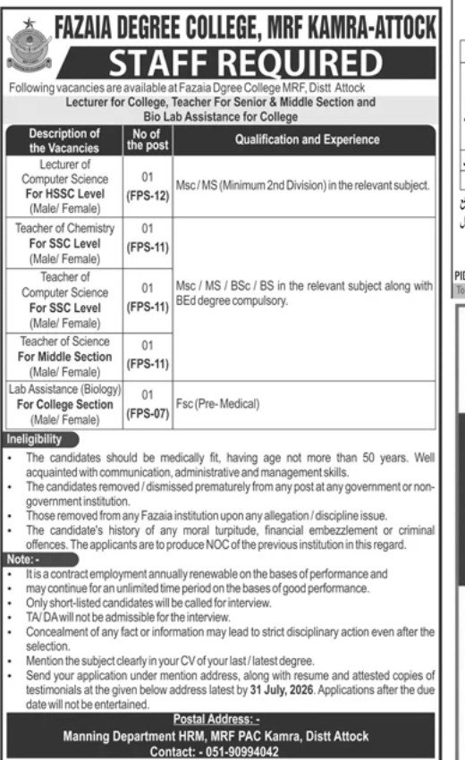 Fazaia Degree College, MRF Kamra-Attock Jobs 2026 — original advertisement