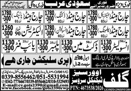 Charge Hand And Electrician Jobs In Saudi Arabia — original advertisement