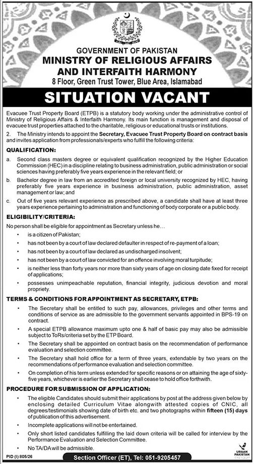 Evacuee Trust Property Board ETPB Islamabad Jobs 2026 — original advertisement