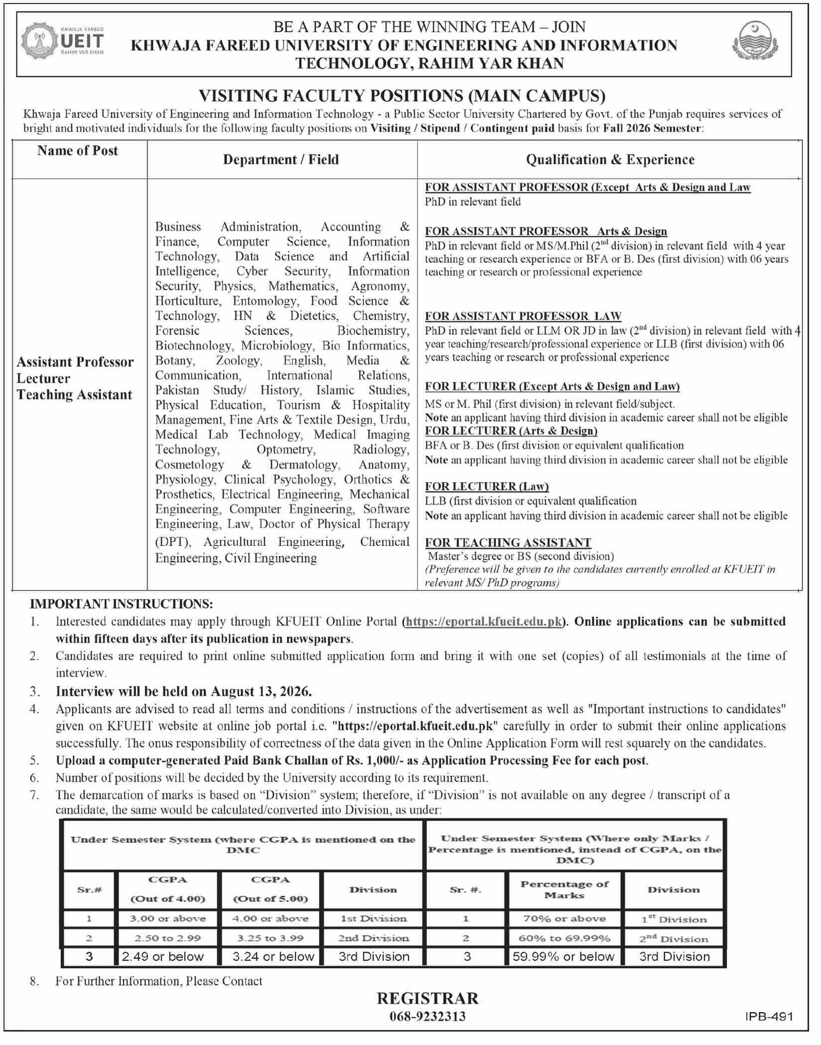 Khwaja Fareed University Of Engineering & IT RY Khan Job — original advertisement