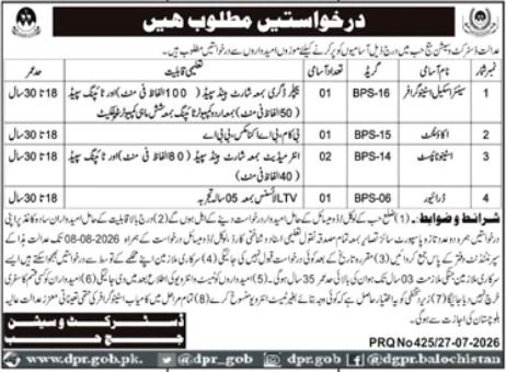 District & Session Judge Hub Jobs 2026 — original advertisement