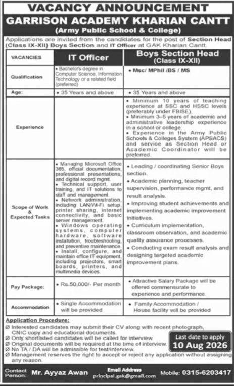 APS&C Garrison Academy Kharian Cantt Jobs 2026 — original advertisement