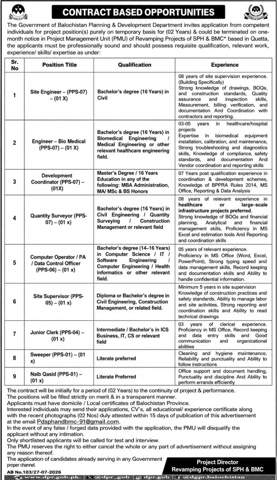 Planning & Development Department Quetta Jobs 2026 — original advertisement