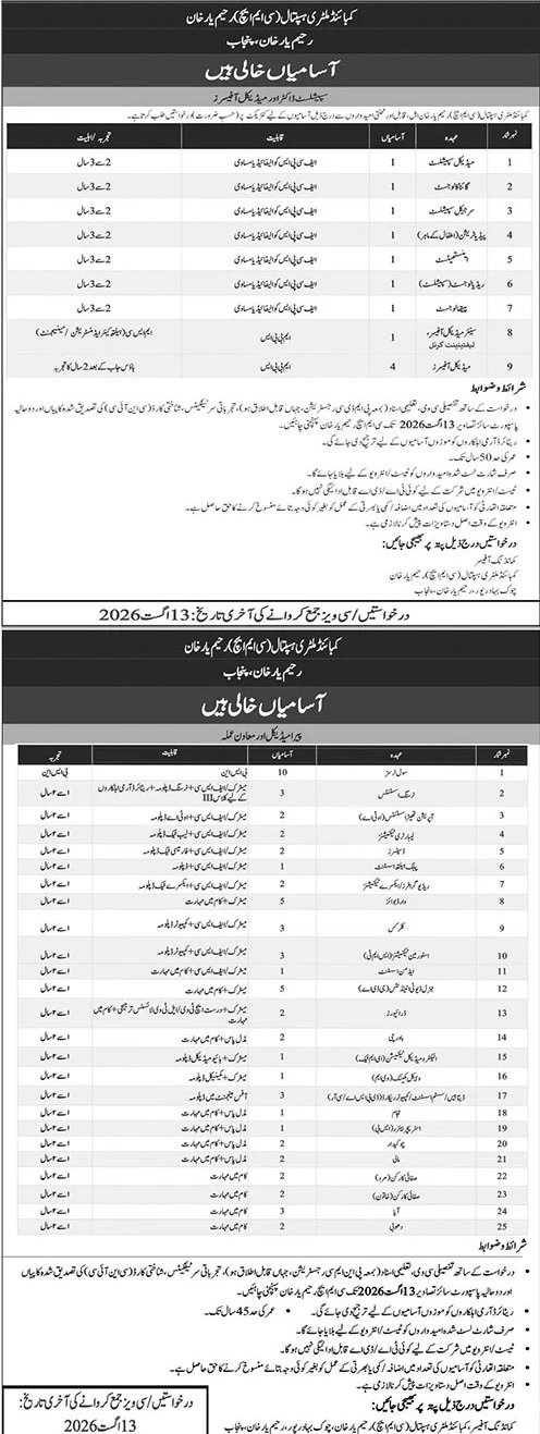 Combined Military Hospital CMH Rahim Yar Khan Jobs 2026 — original advertisement