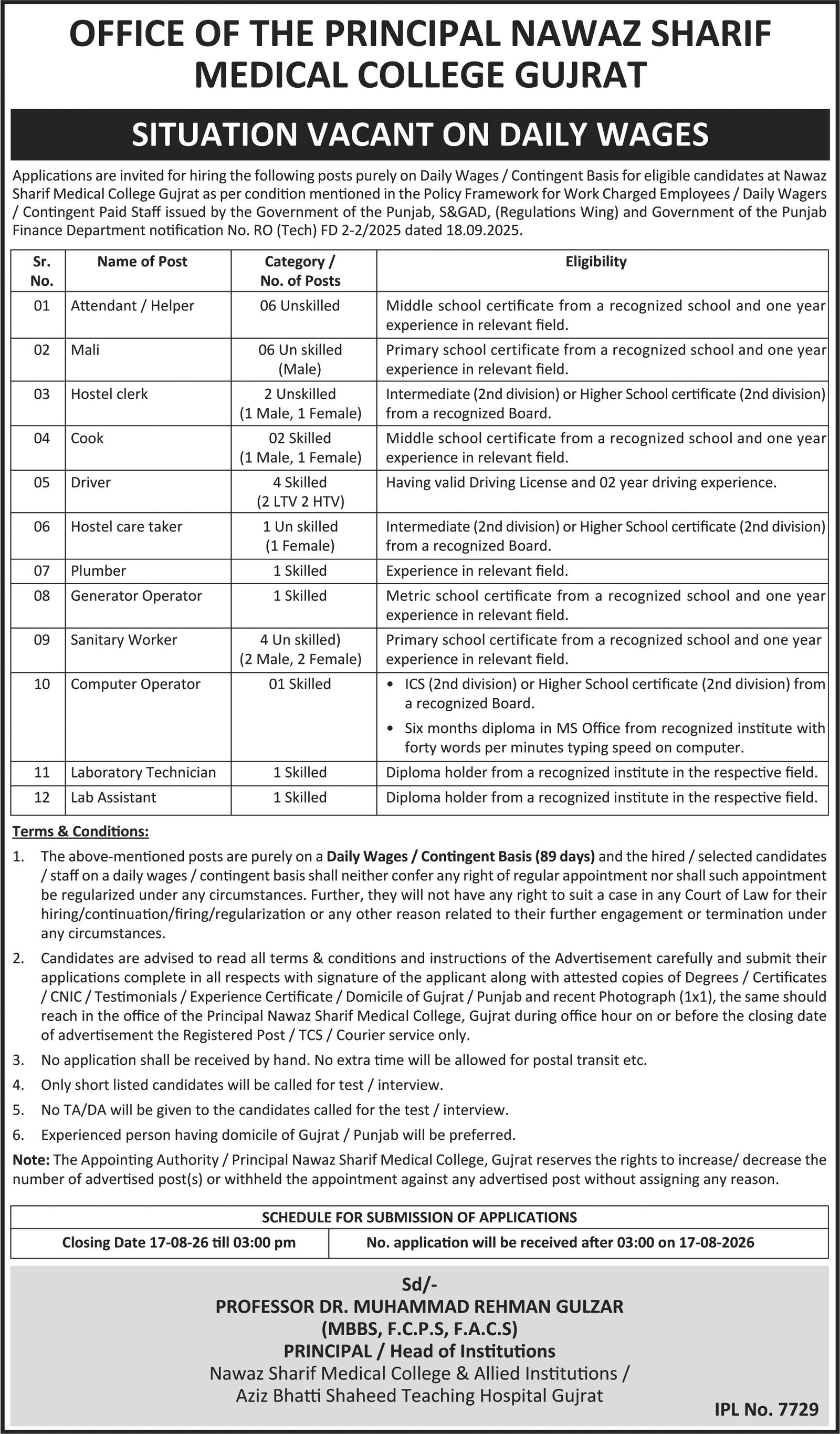 Nawaz Sharif Medical College Gujrat Jobs 2026 For Attendant — original advertisement