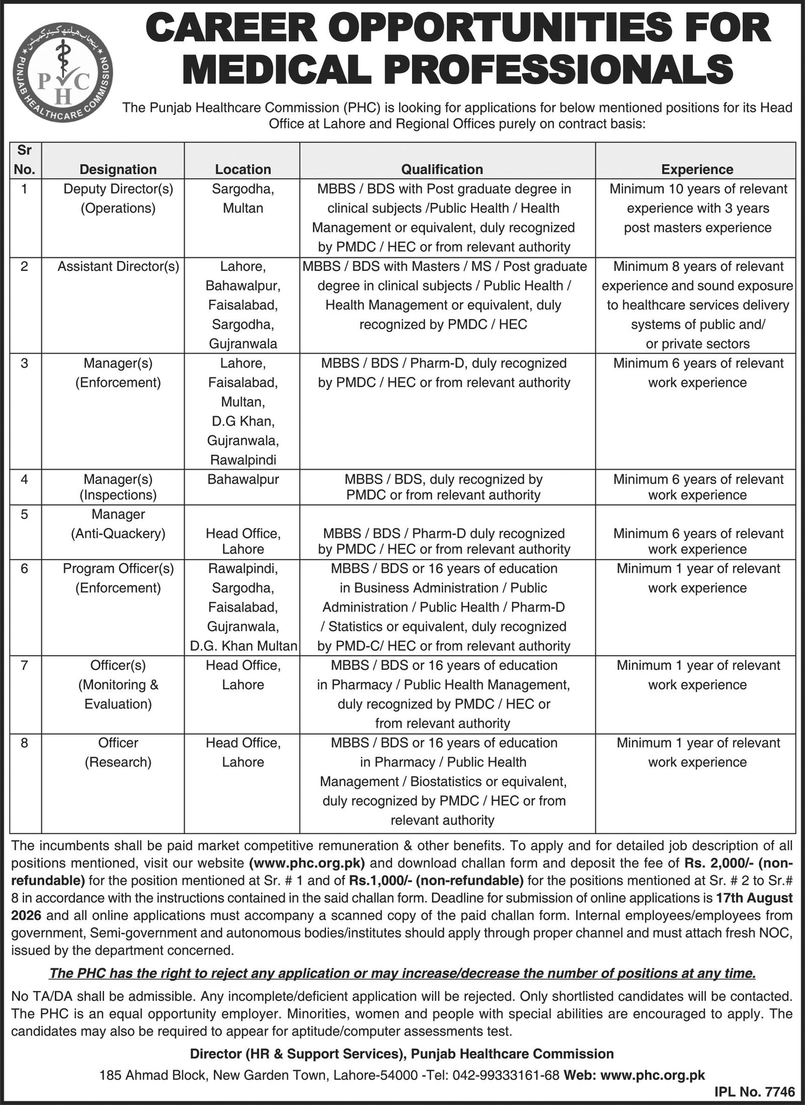 Punjab Healthcare Commission PHC Jobs For Deputy Director — original advertisement