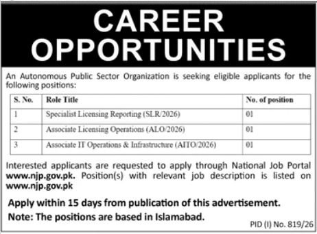 Public Sector Organization Islamabad Jobs 2026 — original advertisement