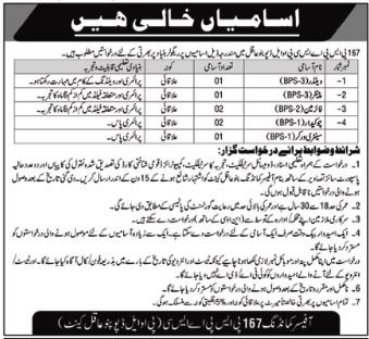 POL Depot Pano Aqil Jobs 2026 — original advertisement