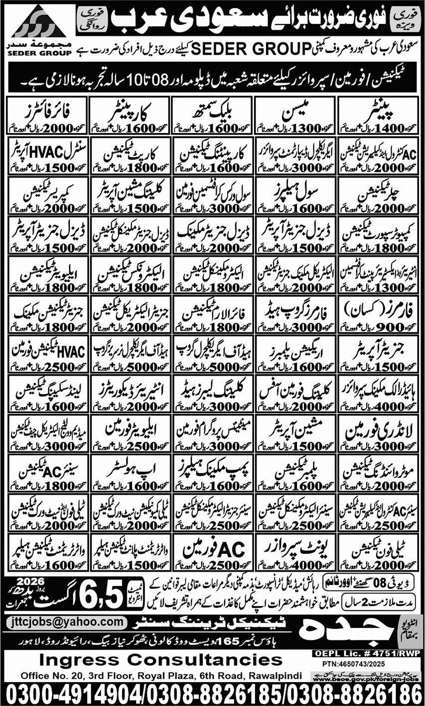 Blacksmith & Agriculture Department Supervisor Jobs 2026 — original advertisement