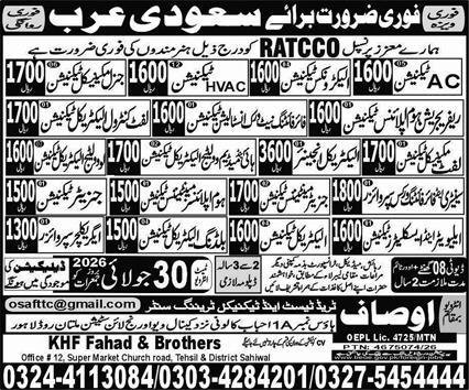 Lift Control Electrical Technician & AC Technician Jobs 2026 — original advertisement