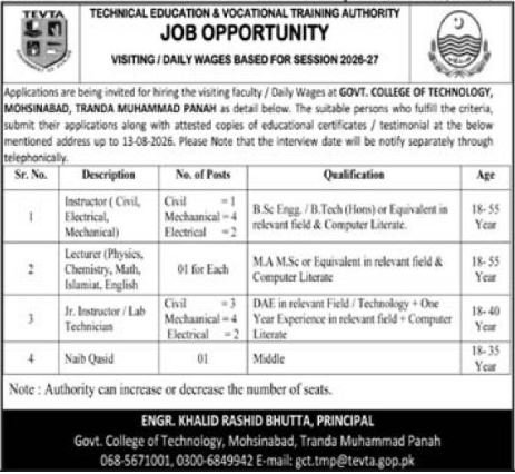 Government College Of Technology Tando Muhammad Panah Jobs — original advertisement