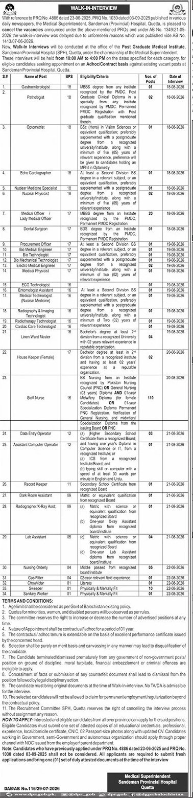 Sandeman Provincial Hospital, Quetta Jobs interview 2026 — original advertisement