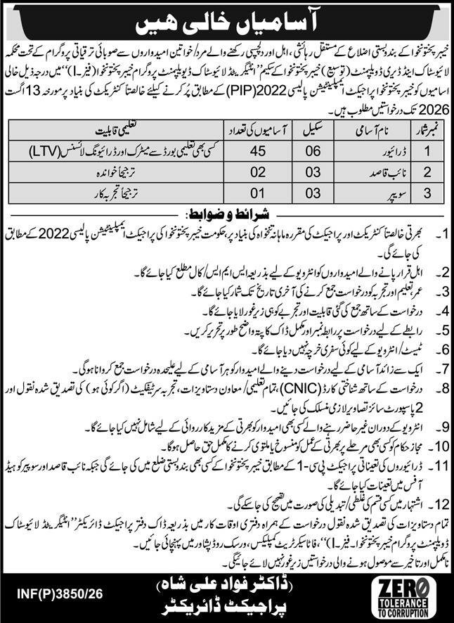 Livestock & Dairy Development Extension KPK Jobs 2026 — original advertisement