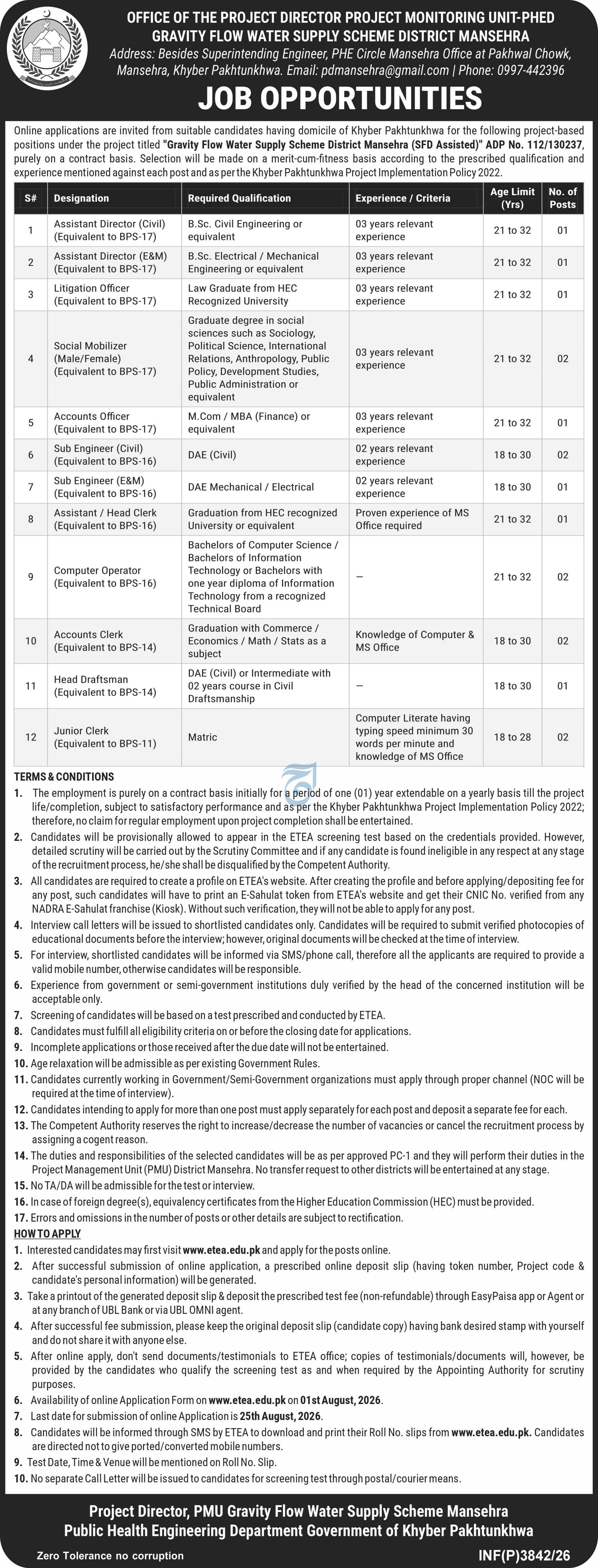 Public Health Engineering Department Jobs 2026 — original advertisement