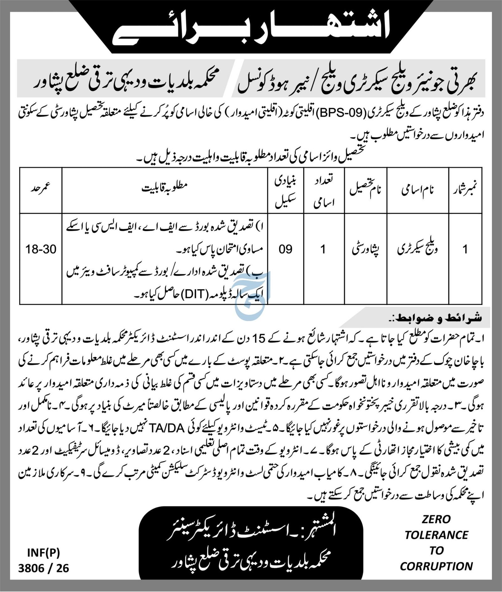 Local Government and Rural Development District Peshawar Job — original advertisement