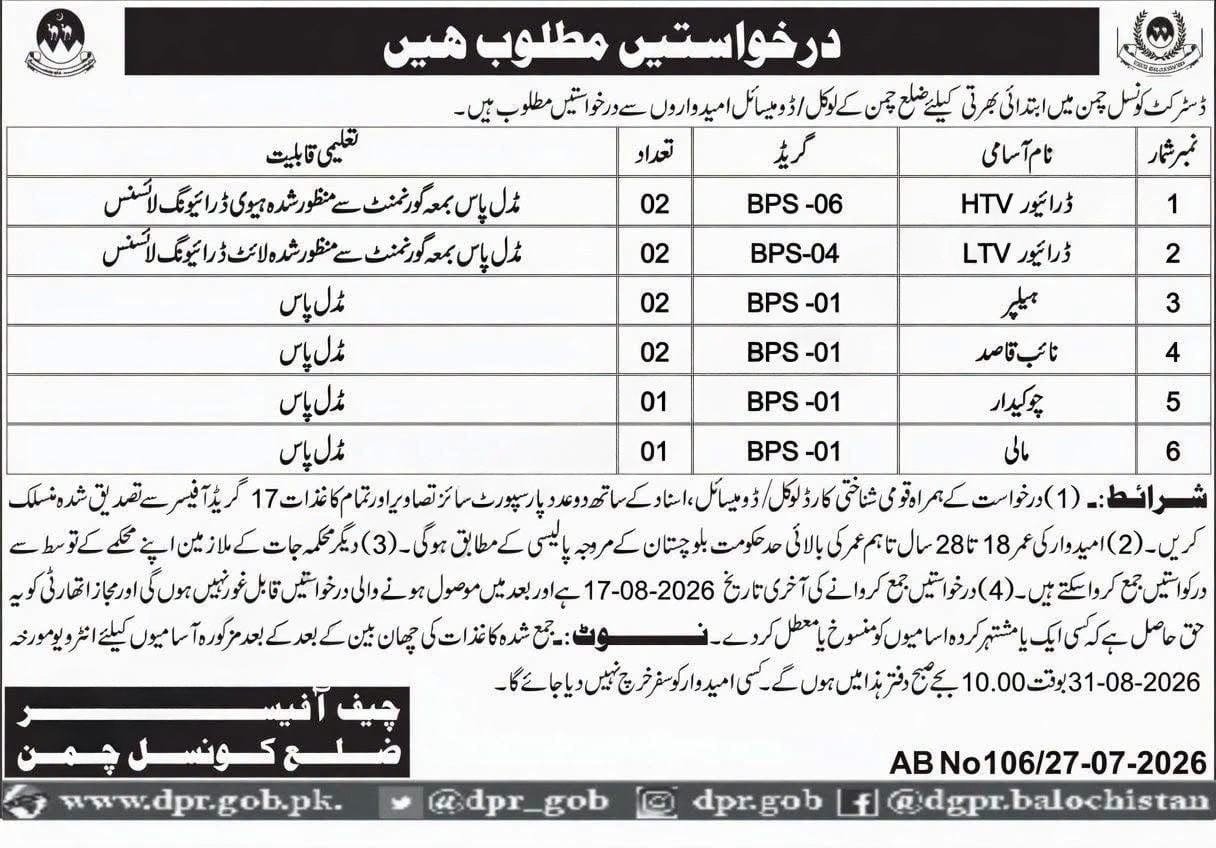 District Council Chaman Jobs 2026 — original advertisement