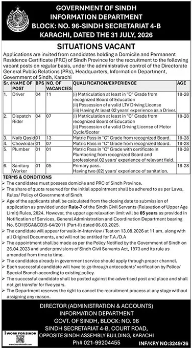 Information Department Sindh Jobs 2026 — original advertisement