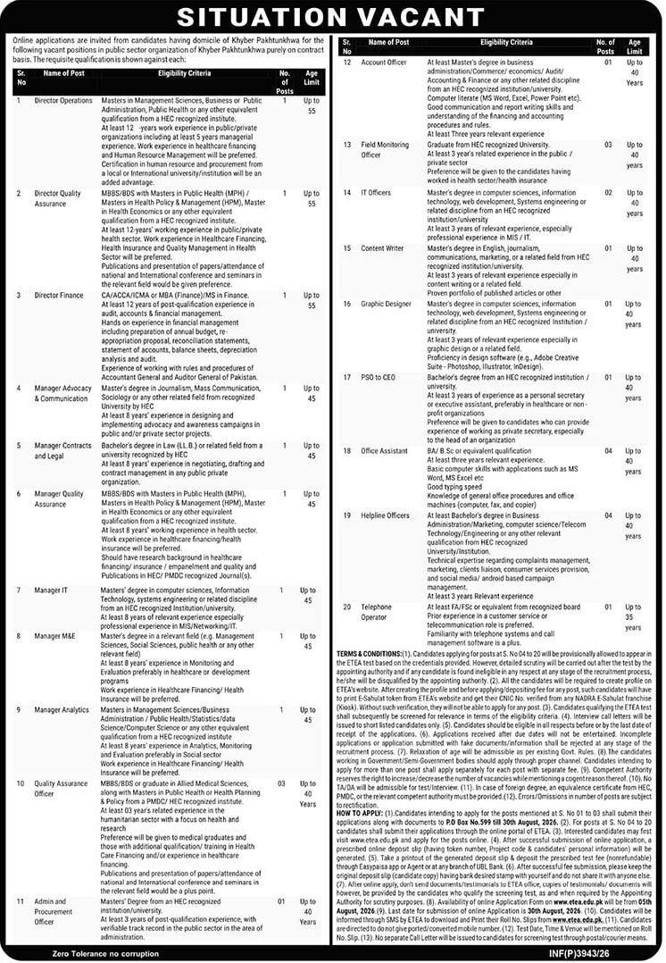 Public Sector Organization Peshawar Jobs 2026 — original advertisement